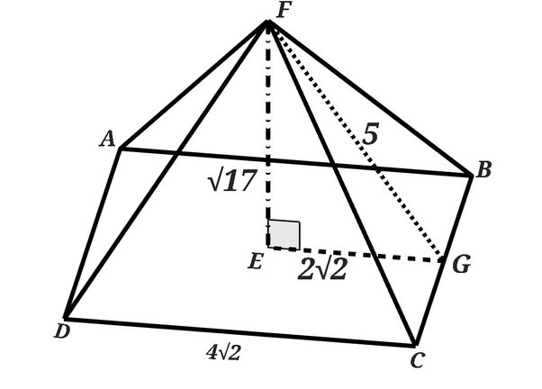 Pyramid with calculations